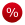%